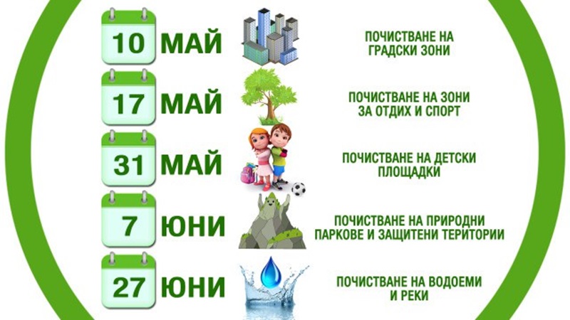 Две площадки ще почистят жителите на Долни Дъбник на 31 май