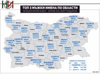 Георги и Мария остават най-популярните имена в Плевенско и през 2017-а